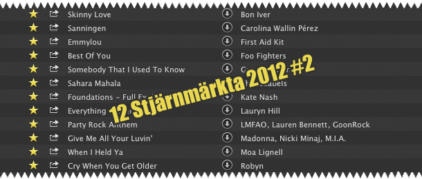 12 Stjärnmärkta 2012 #2